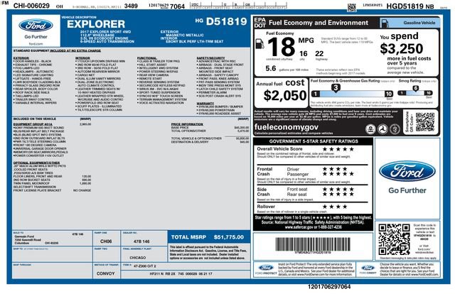 2017 Ford Explorer Sport's photo