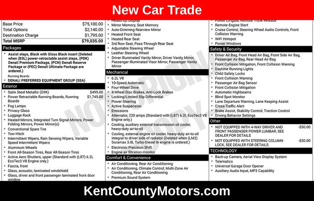 2022 GMC Yukon Denali's photo