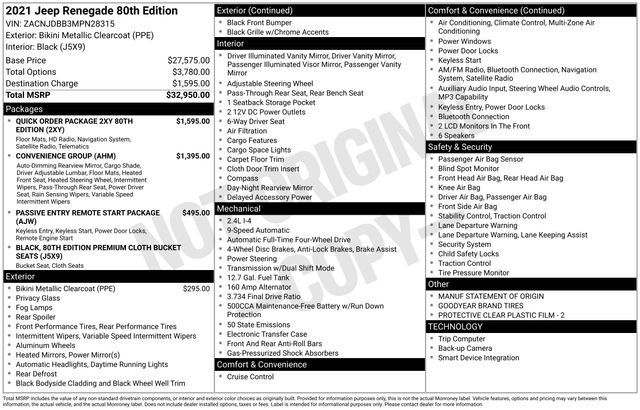 2021 Jeep Renegade 80TH Edition's photo