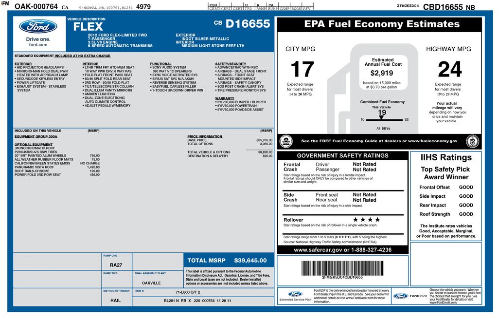 Used 2012 Ford Flex Limited with VIN 2FMGK5DC4CBD16655 for sale in Carlsbad, CA