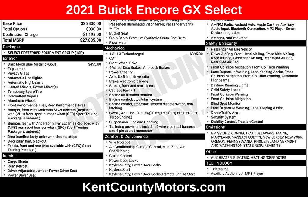 2021 Buick Encore GX Select
