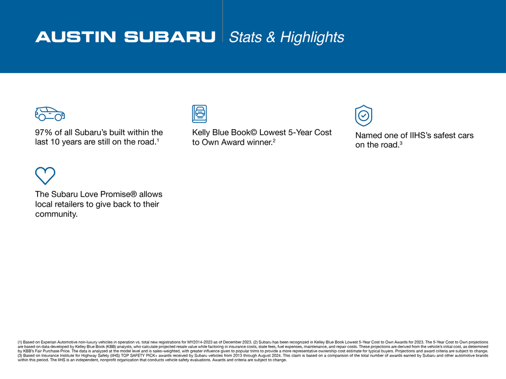2024 Subaru Crosstrek