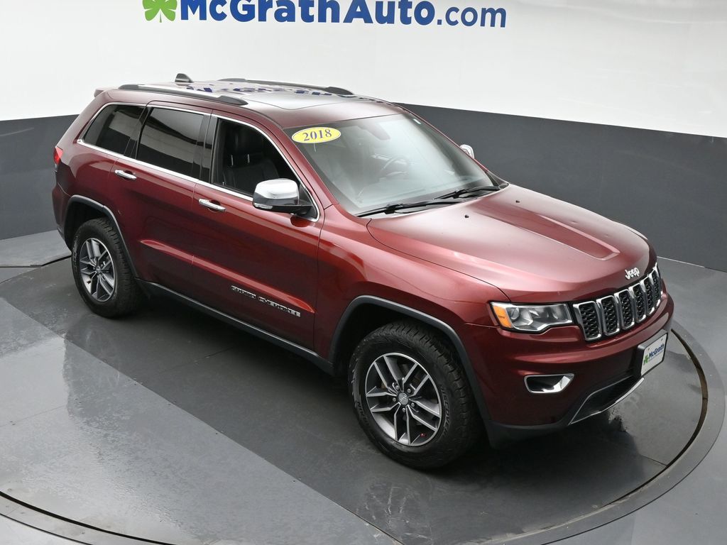 Used 2018 Jeep Grand Cherokee Limited with VIN 1C4RJFBG3JC106251 for sale in Cedar Rapids, IA