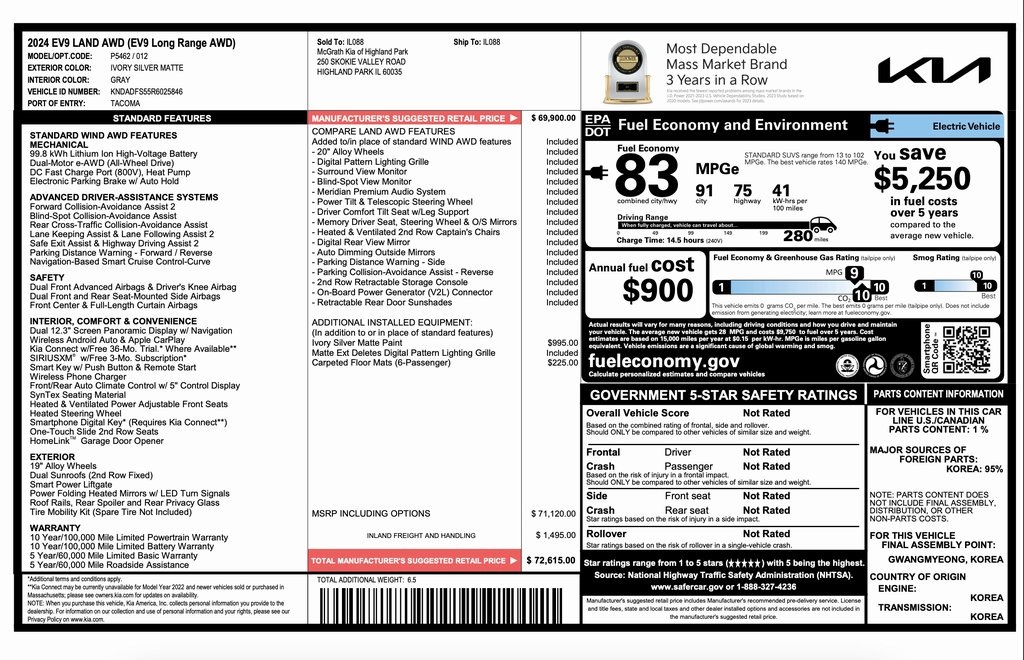 Used 2024 Kia Ev9 Land with VIN KNDADFS55R6025846 for sale in Chicago, IL