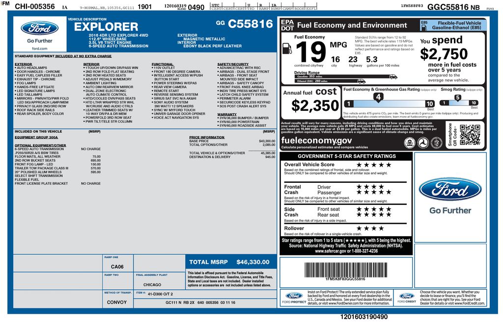 Used 2016 Ford Explorer Limited with VIN 1FM5K8F83GGC55816 for sale in Elk River, Minnesota