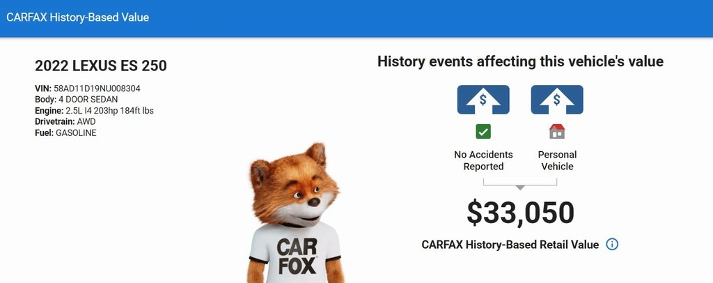 2022 Lexus ES 250's photo