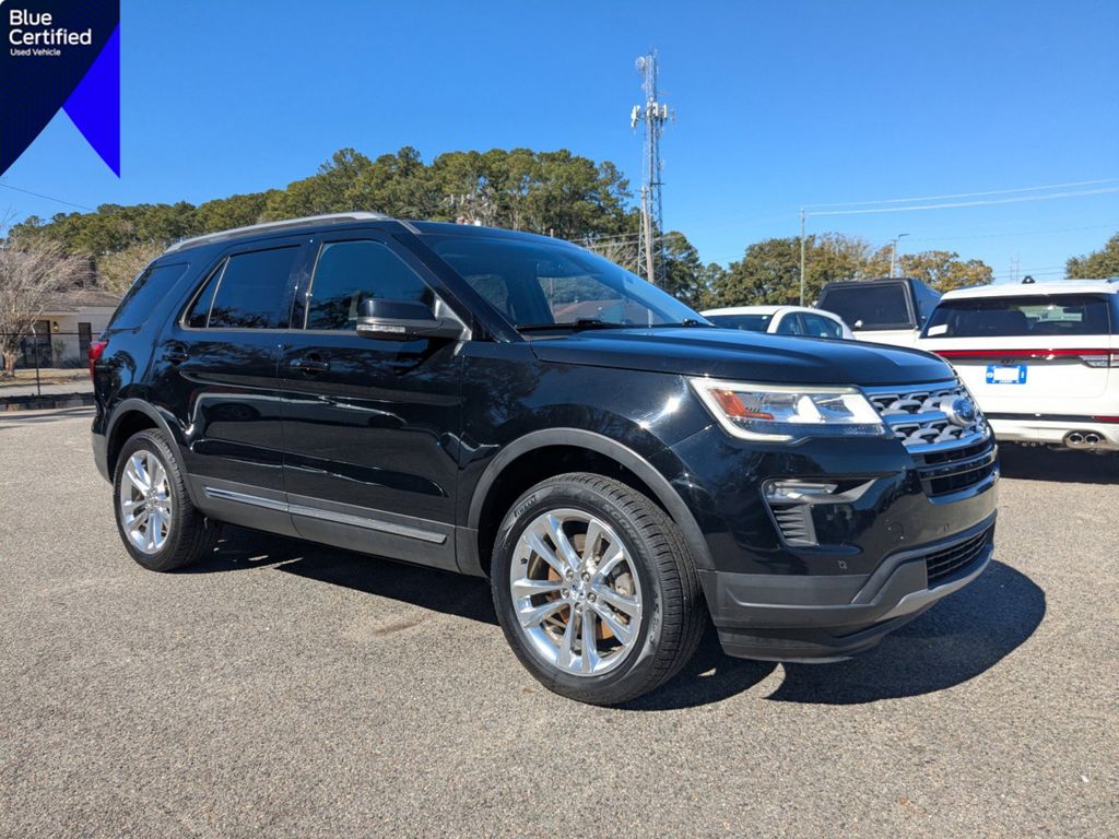 2018 Ford Explorer XLT