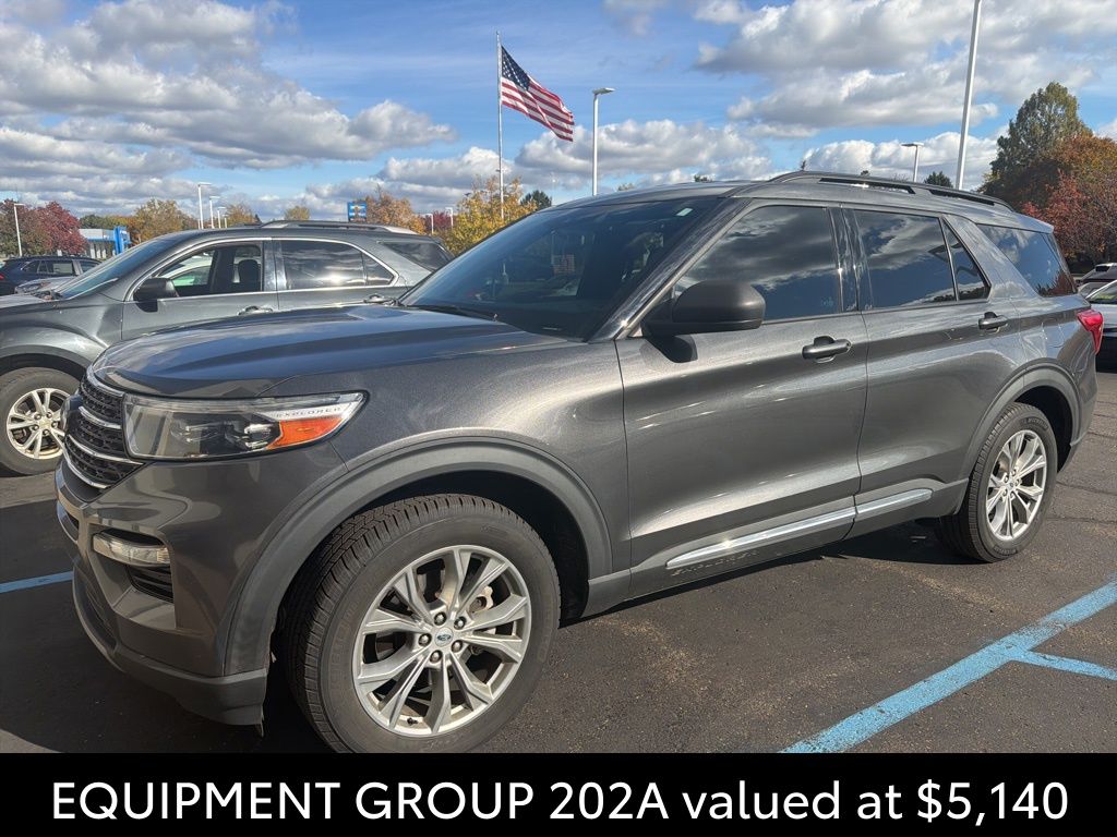 2020 Ford Explorer XLT's photo