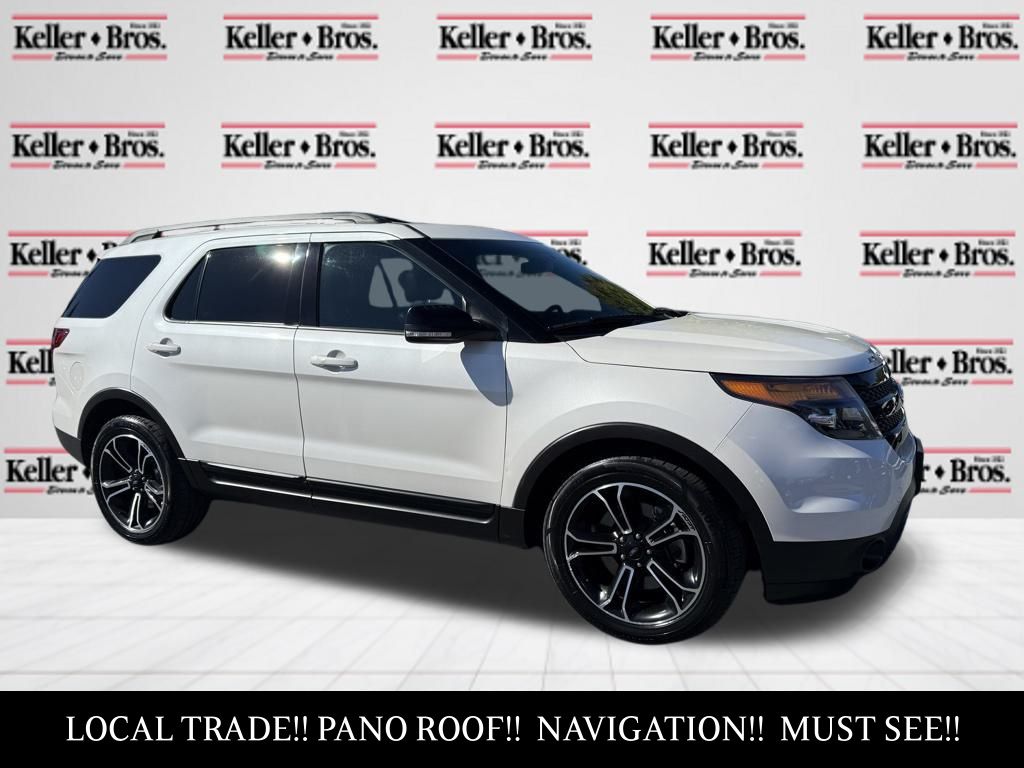 2015 Ford Explorer Sport