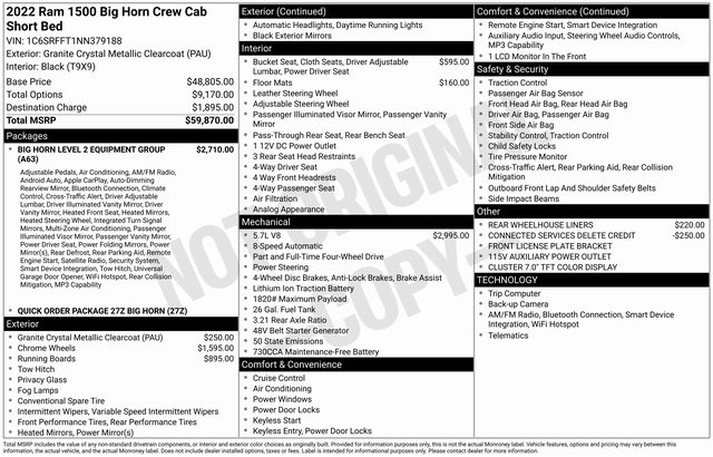 2022 RAM Ram 1500 Pickup Big Horn/Lone Star's photo