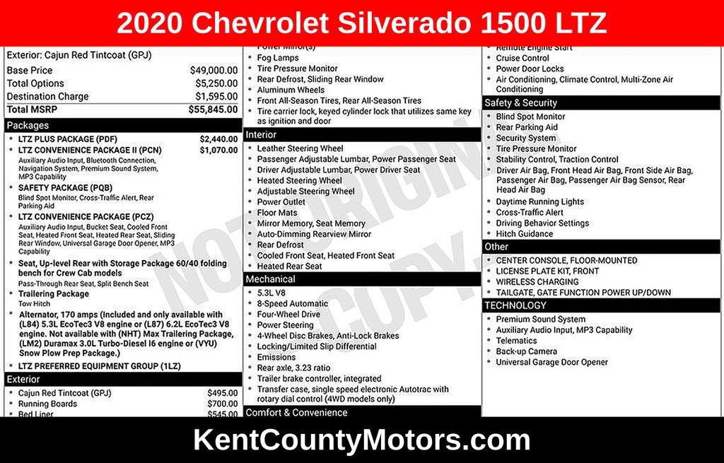2020 Chevrolet Silverado 1500 LTZ's photo