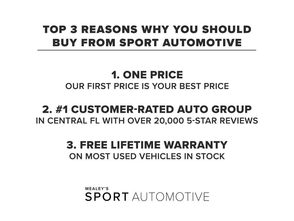 PreOwned 2021 Hyundai Palisade SEL 4D Sport Utility in Longwood 