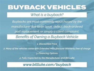 Used 2024 Hyundai IONIQ 5 Limited with VIN KM8KR4DE2RU339923 for sale in Phoenix, AZ