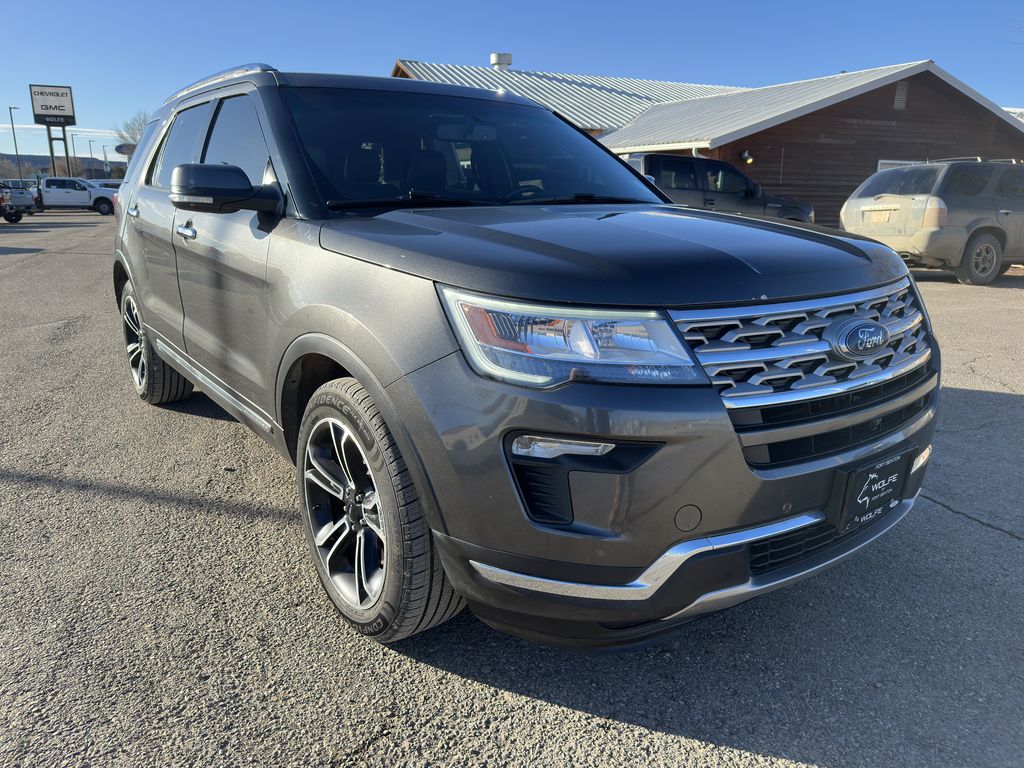 2018 Ford Explorer Limited