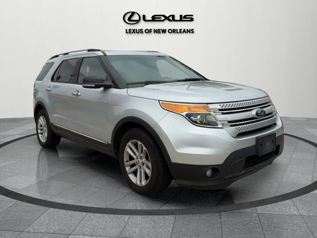 2015 Ford Explorer