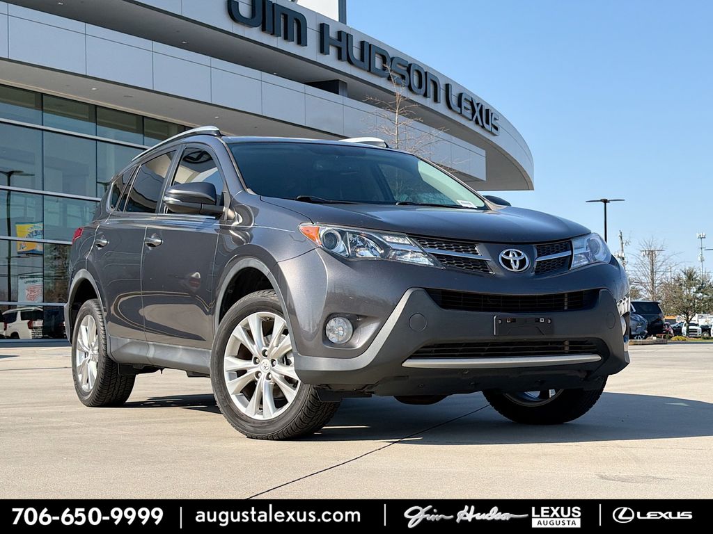 2015 Toyota RAV4 Limited