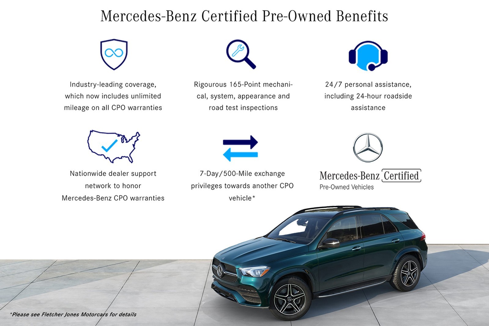 Certified Used 2025 Night Black Mercedes-Benz GLB 250 SUV image 2