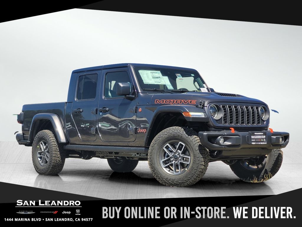 2025 Jeep Gladiator