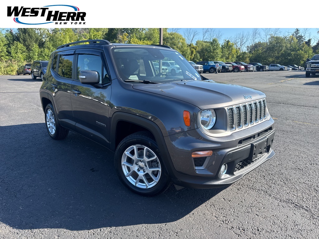 2021 Jeep Renegade