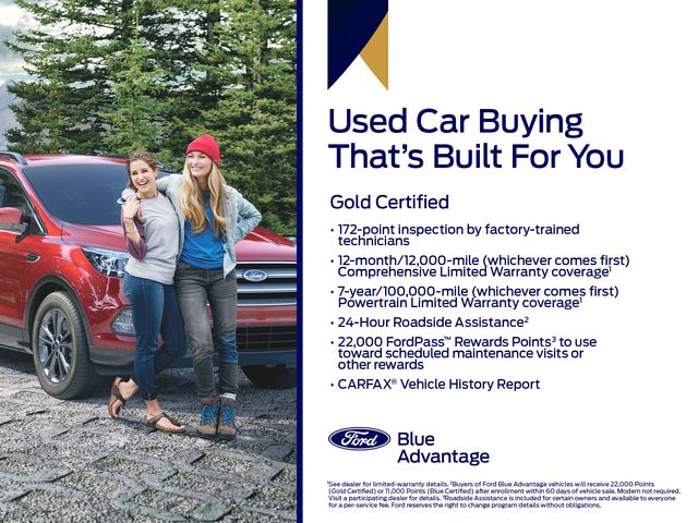 2024 Ford Escape Active's photo