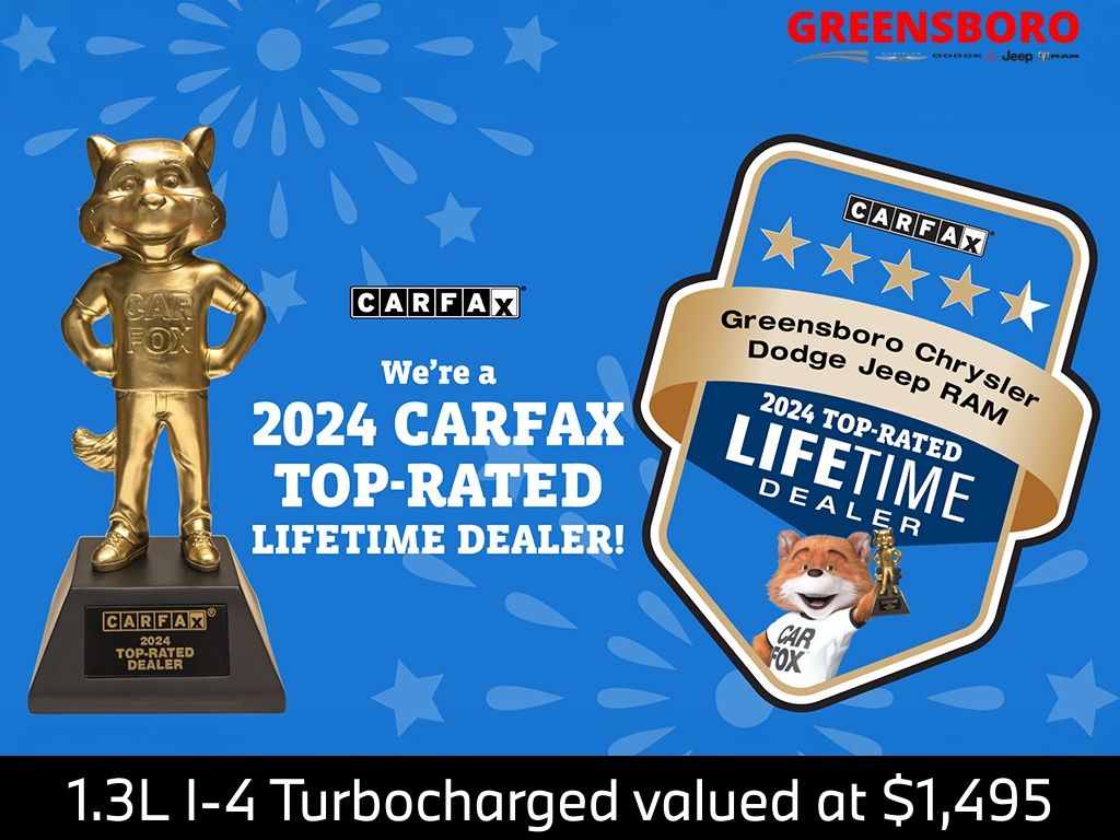 2019 Jeep Renegade Sport