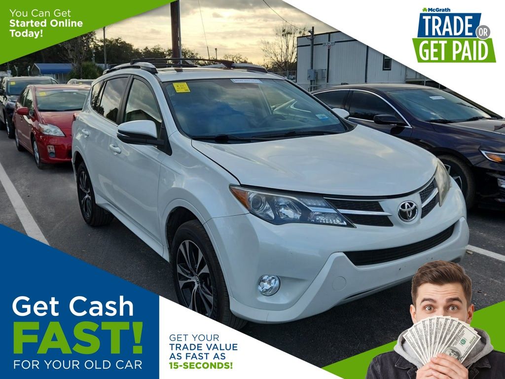 2015 Toyota RAV4 Limited