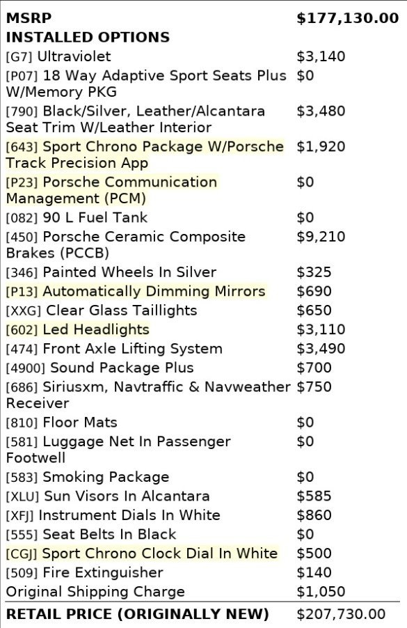 2016 PORSCHE 911 - Image 34