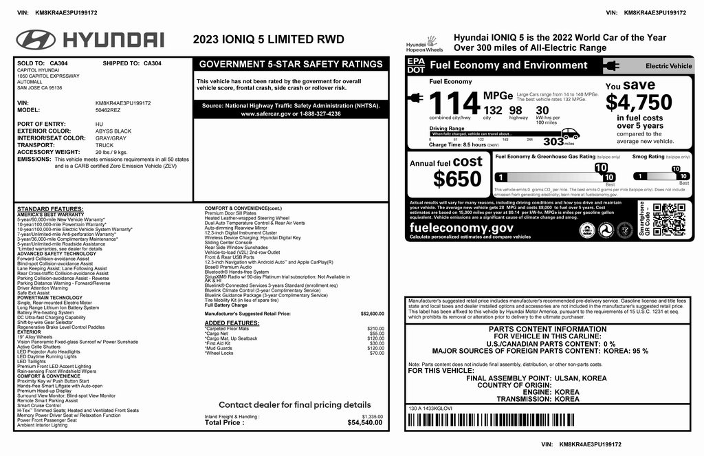 Used 2023 Hyundai IONIQ 5 Limited with VIN KM8KR4AE3PU199172 for sale in Phoenix, AZ