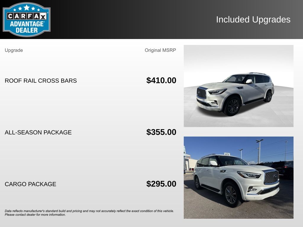 2021 INFINITI QX80's photo