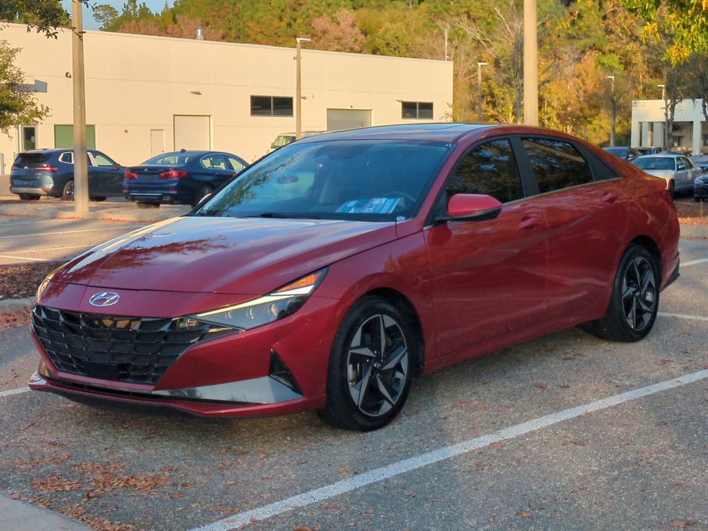 2023 Hyundai Elantra Limited