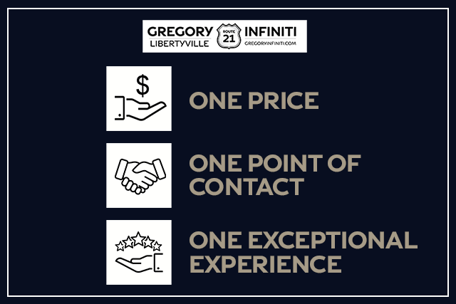 Used 2014 INFINITI QX80 Base with VIN JN8AZ2NE3E9066673 for sale in Libertyville, IL