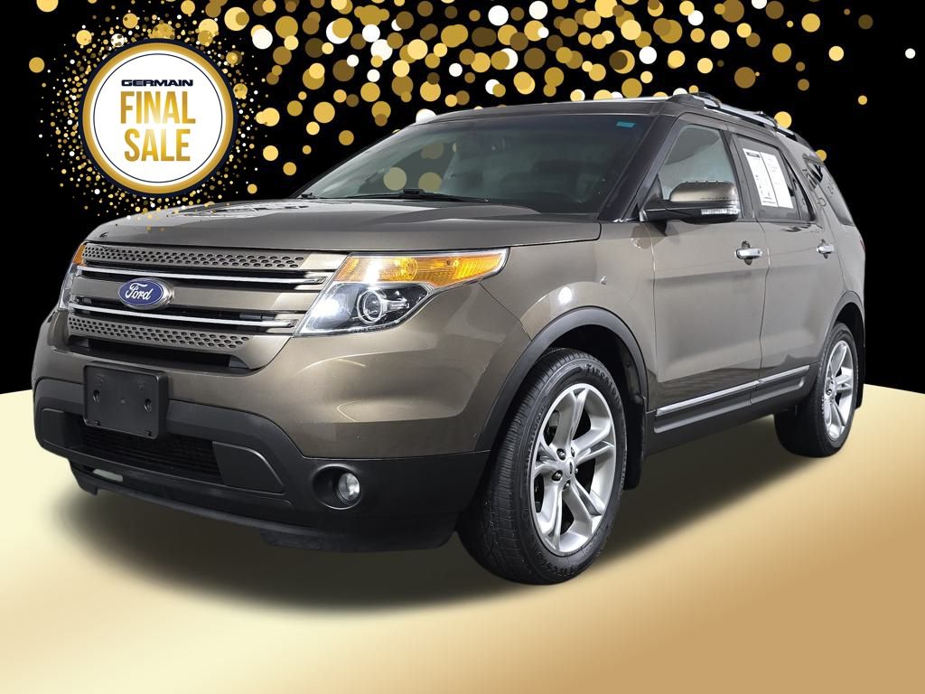 2015 Ford Explorer Limited