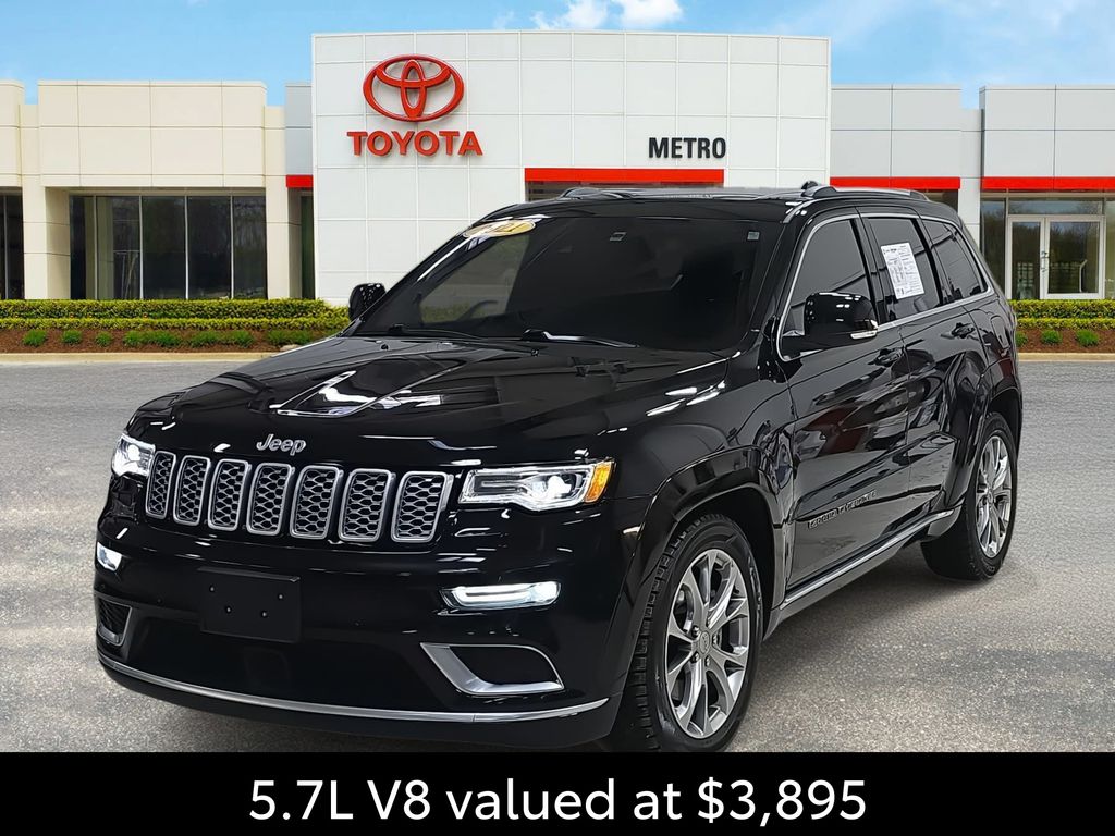 2021 Jeep Grand Cherokee Summit's photo