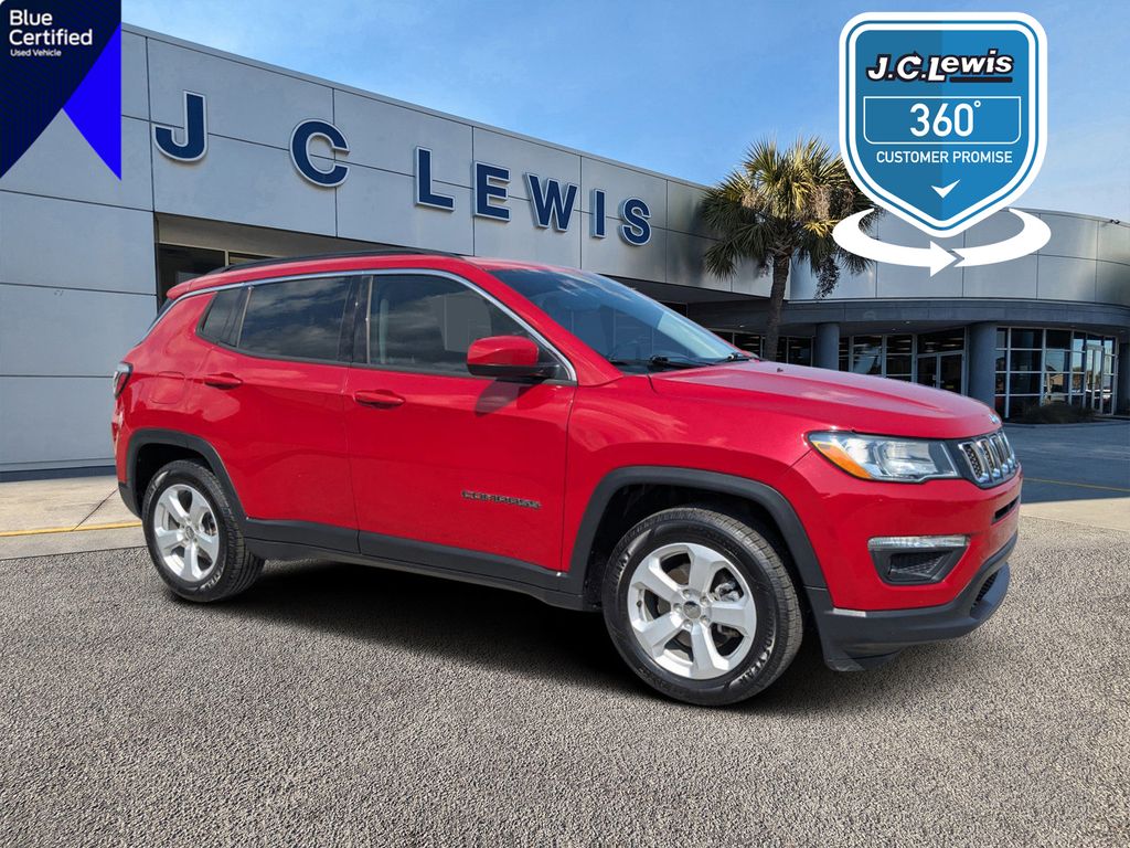 2020 Jeep Compass