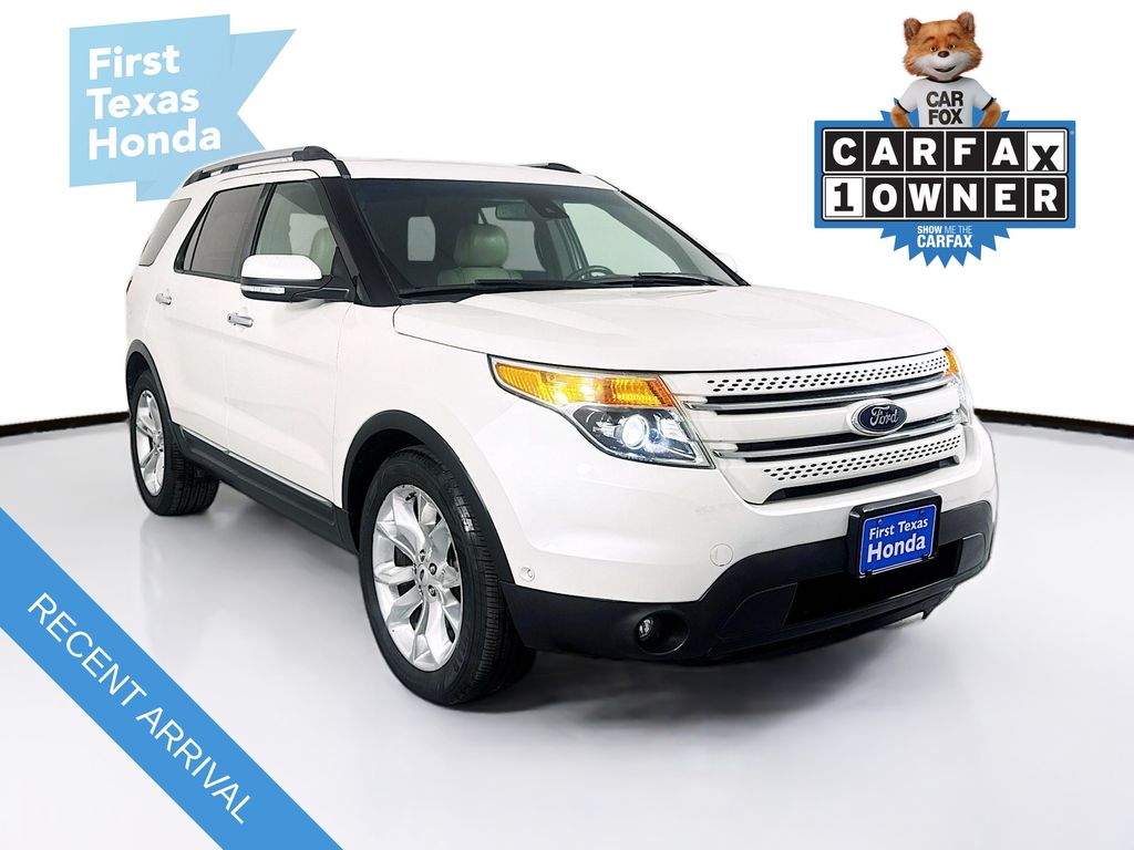 2015 Ford Explorer Limited