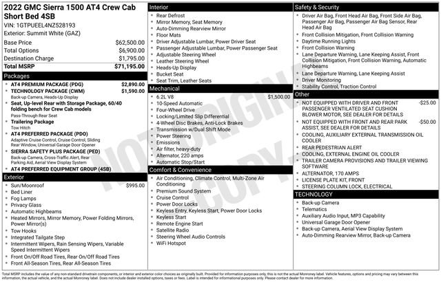 2022 GMC Sierra 1500 AT4's photo