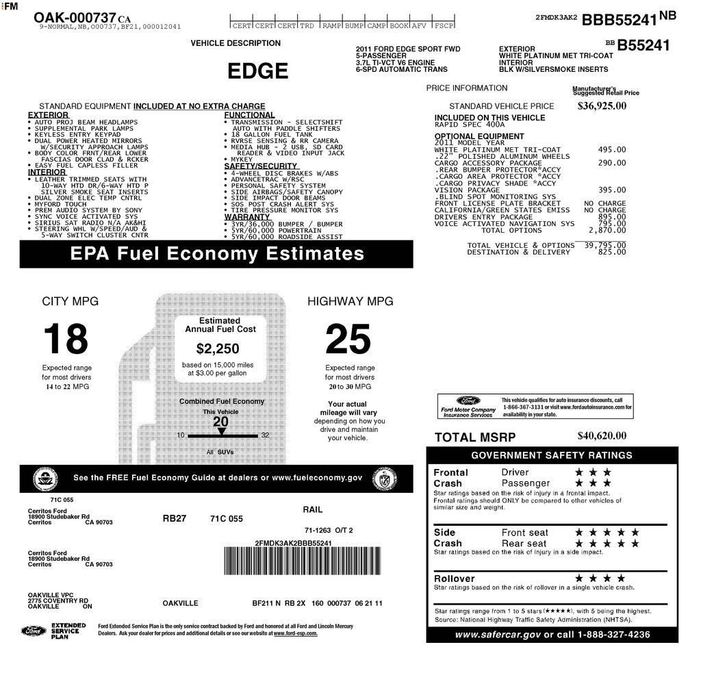 Used 2011 Ford Edge Sport with VIN 2FMDK3AK2BBB55241 for sale in Elk River, Minnesota