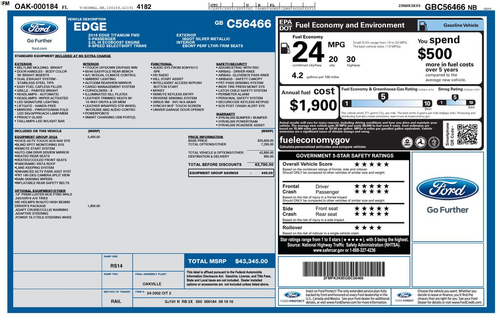 2016 Ford Edge Titanium's photo