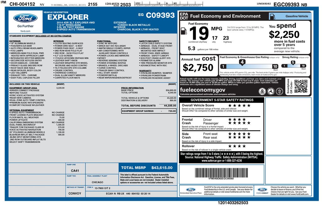 2014 Ford Explorer XLT's photo