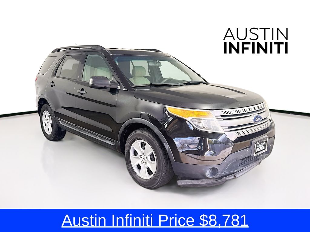 2013 Ford Explorer