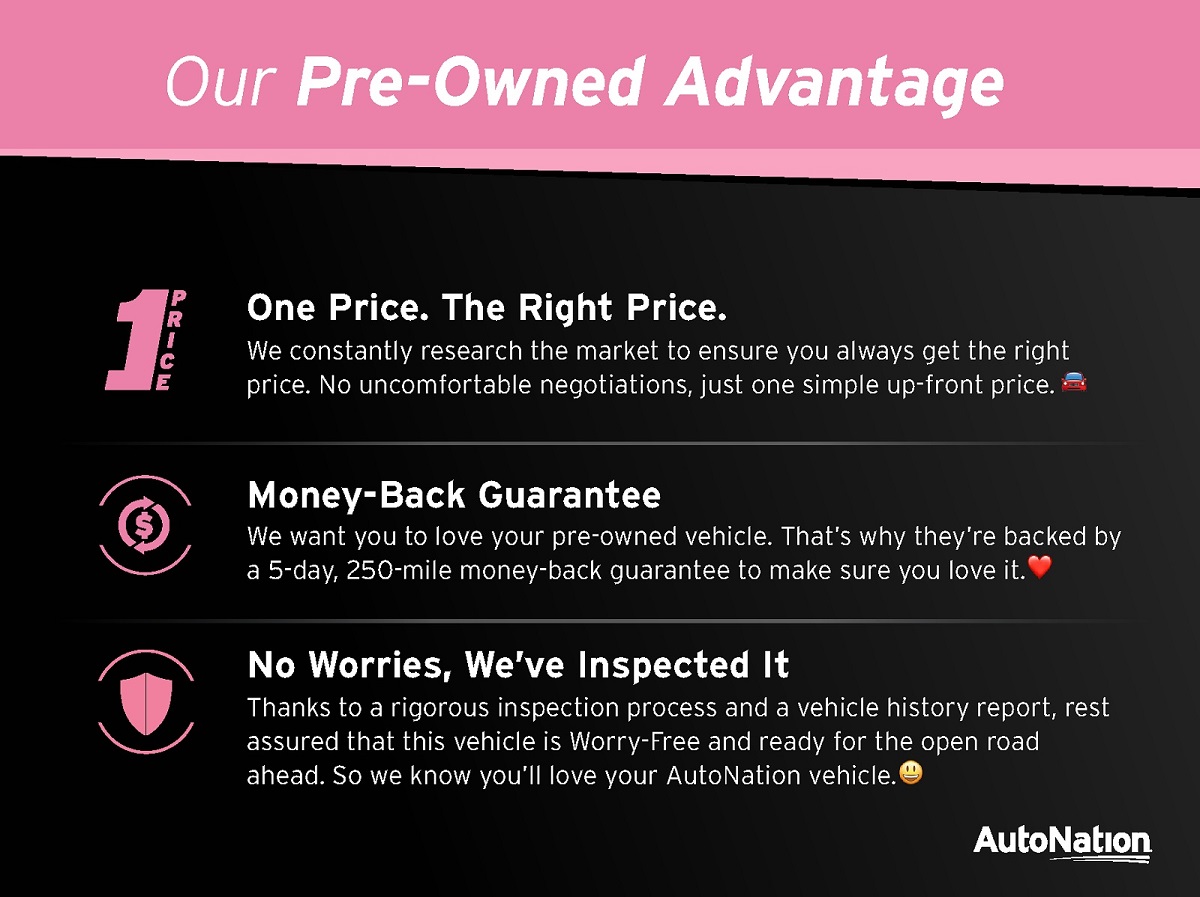 PreOwned 2022 Chevrolet Tahoe LT Sport Utility in Clearwater NR168581