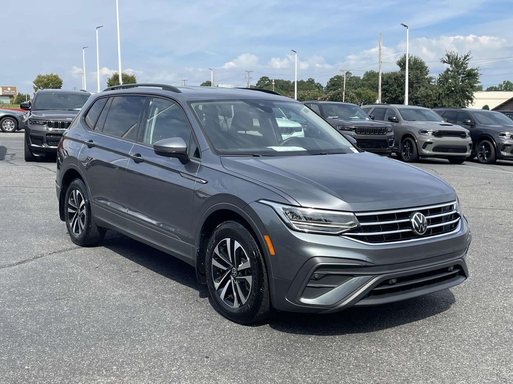 2023 Volkswagen Tiguan