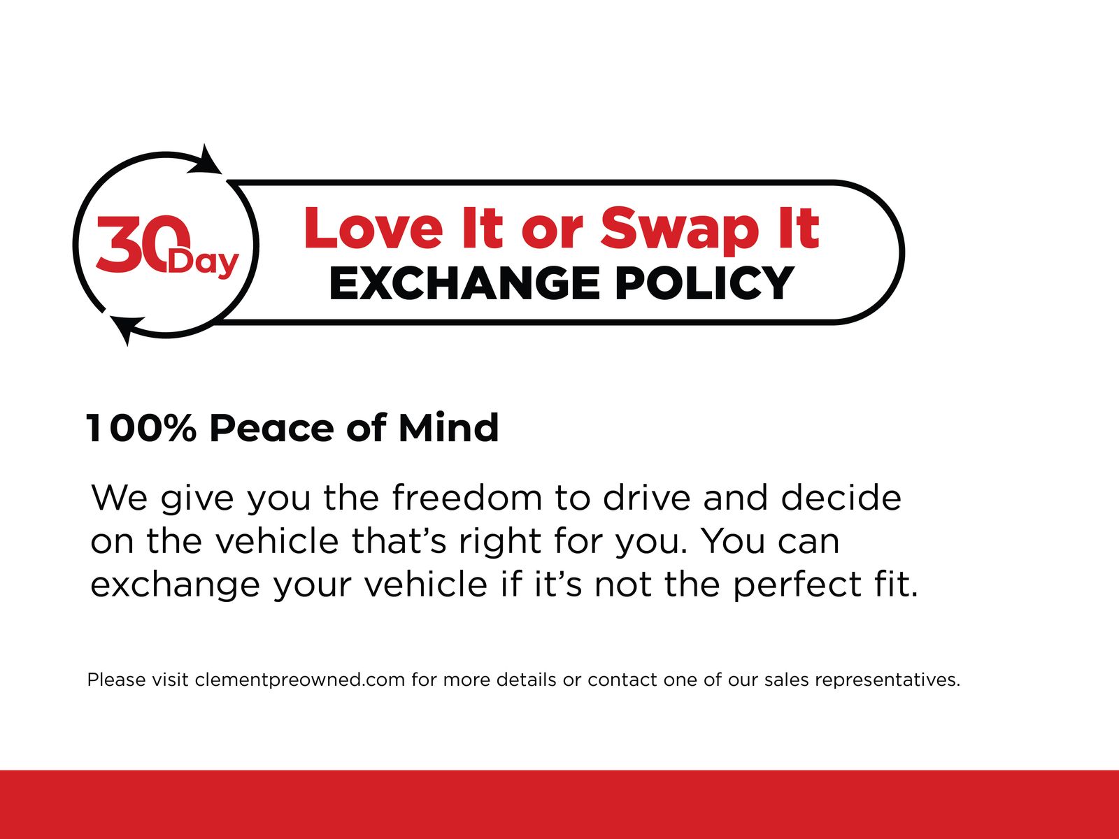 Used 2022 Chevrolet Equinox LS with VIN 2GNAX5EV4N6125414 for sale in Florissant, MO