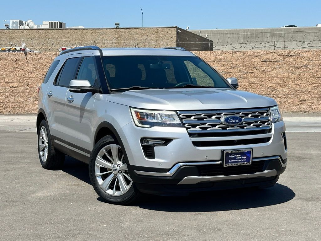 2018 Ford Explorer Limited