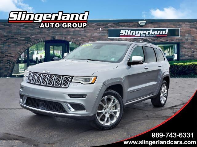 2020 Jeep Grand Cherokee Summit