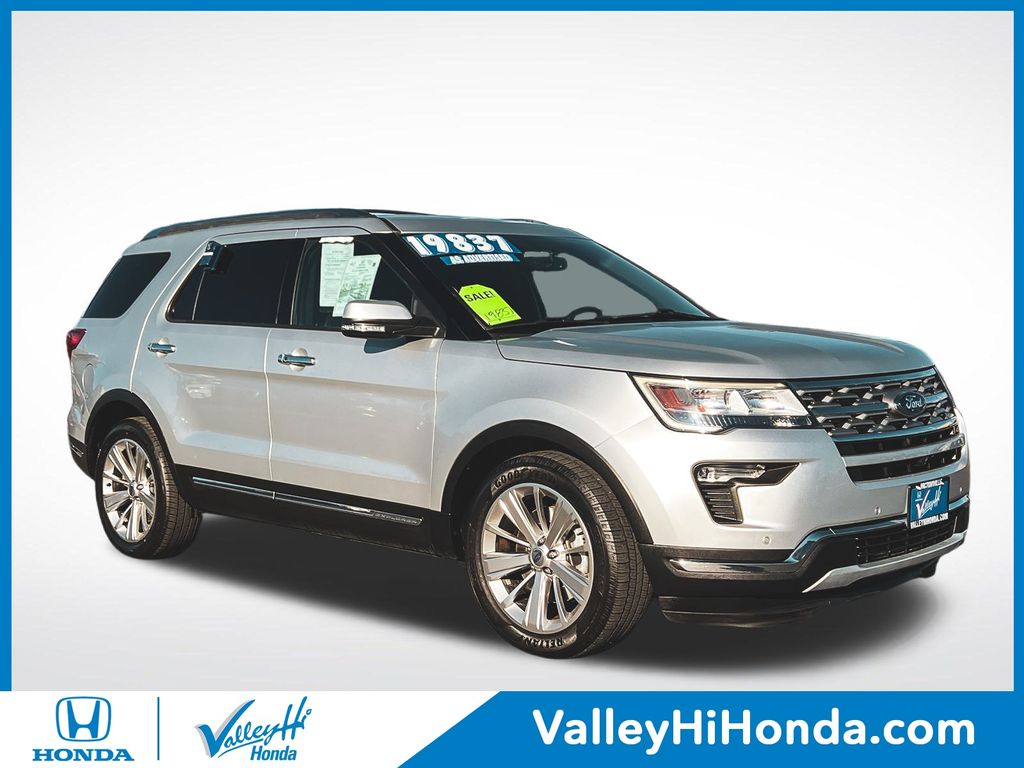 2019 Ford Explorer