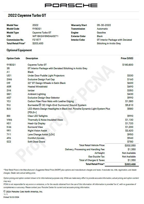 Certified PreOwned 2022 Porsche Cayenne Coupe Turbo GT 4D Sport