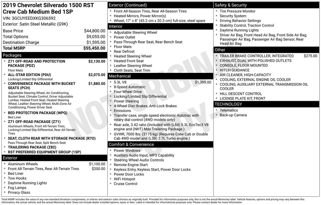 Used 2019 Chevrolet Silverado 1500 RST with VIN 3GCUYEEDXKG306592 for sale in Elk River, Minnesota