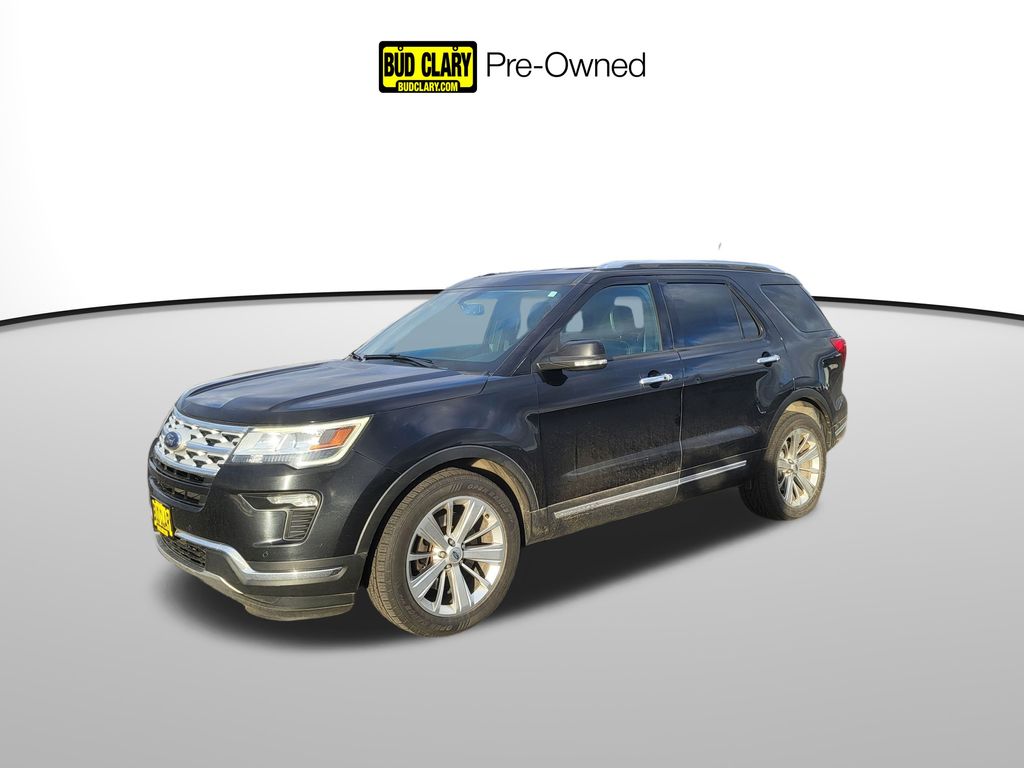 2019 Ford Explorer Limited