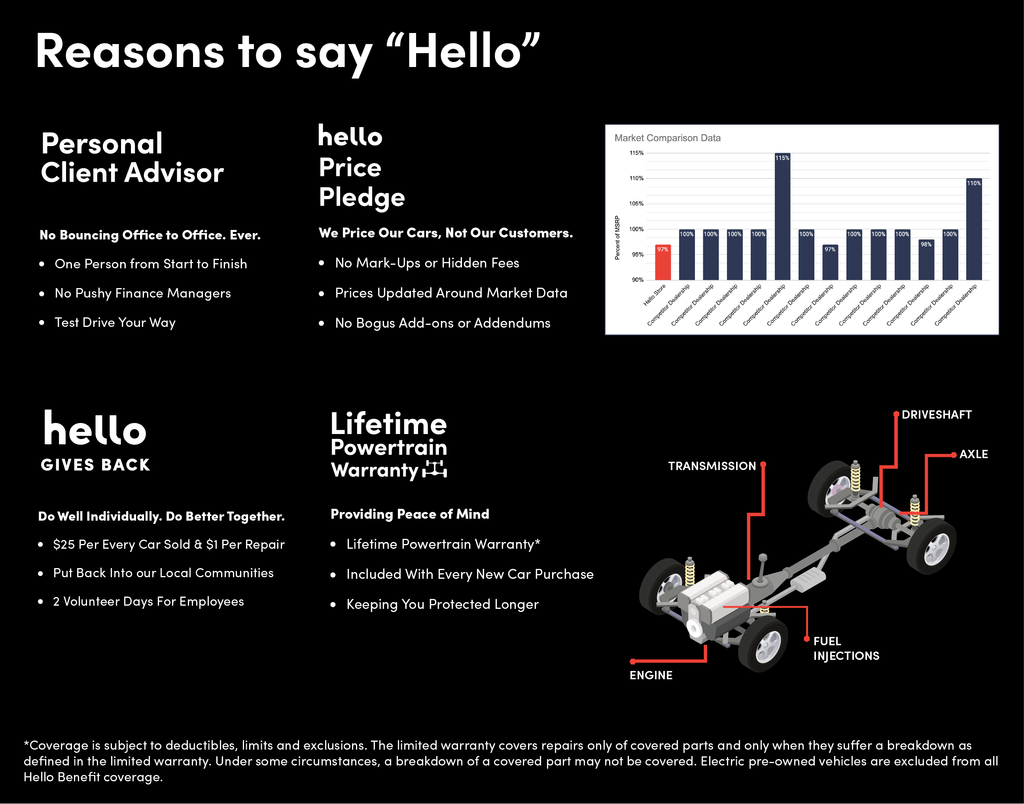 New 2025 Kia K5 GTLine 4D Sedan in Valencia 1N0741 Hello Kia of